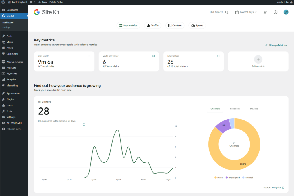 A graph and analytics table using Google Site Kit for printshepherd.com